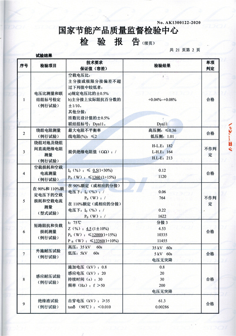 高低压试验报告-S11-1250古交古交古交油浸式变压器-2.jpg